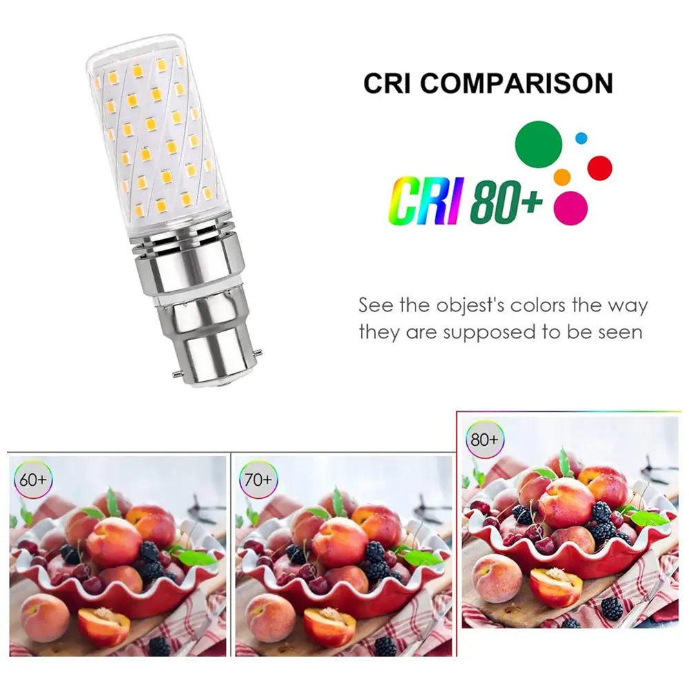 CRI comparison for a B22 LED bulb, demonstrating CRI 80+ for accurate color rendering, shown with comparisons at CRI 60+ and 70+.