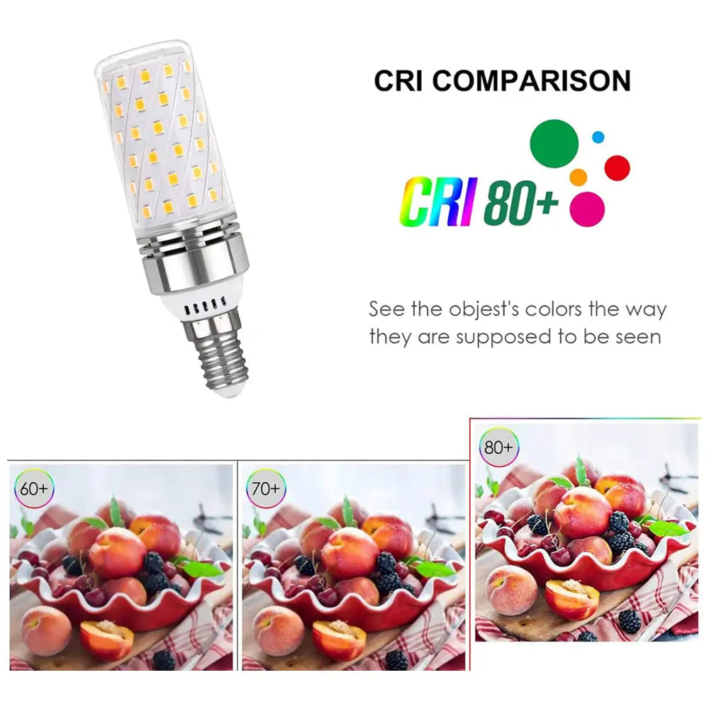 CRI comparison for an E14 LED bulb, demonstrating CRI 80+ for accurate color rendering, with visual examples at CRI 60+, 70+, and 80+.