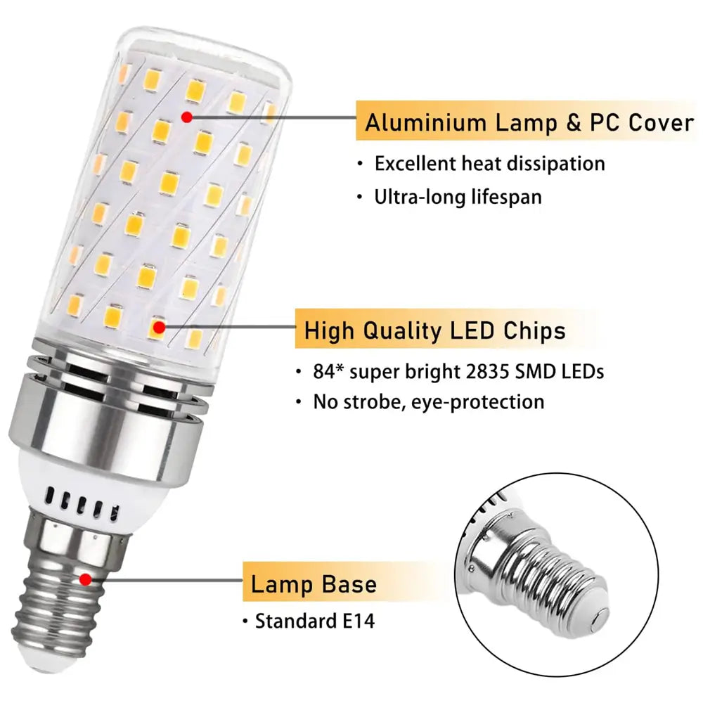Diagram illustrating the components of an E14 LED bulb, including an aluminum lamp body and PC cover for heat dissipation, high-quality 84* 2835 SMD LEDs, and a standard E14 lamp base.