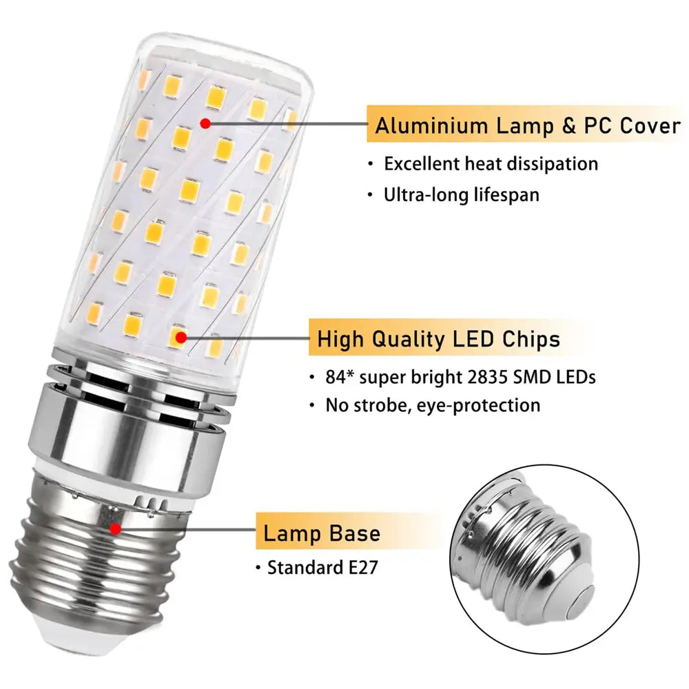 Diagram illustrating the components of an E27 LED bulb, including an aluminum lamp body and PC cover for heat dissipation, high-quality 84* 2835 SMD LEDs, and a standard E27 lamp base.