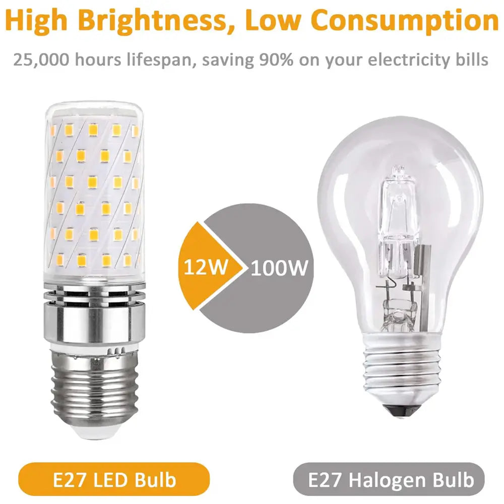 Image comparing a 12W E27 LED bulb with a 100W E27 halogen bulb, highlighting 90% energy savings and a 25,000-hour lifespan.