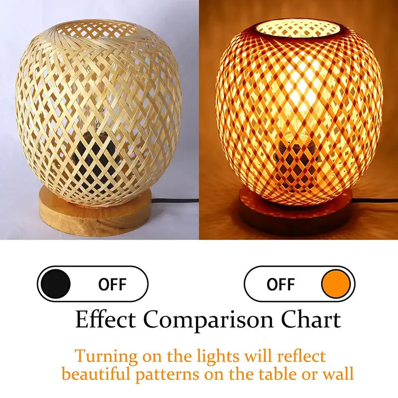 Comparison of the bamboo table lamp’s light effect when turned on and off, showcasing beautiful patterns on walls and surfaces.