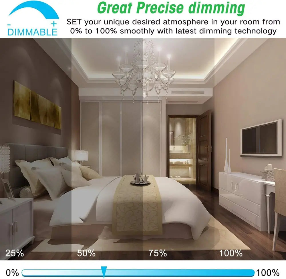 Smooth dimming LED bulb for chandeliers, ideal for bedroom ambiance lighting