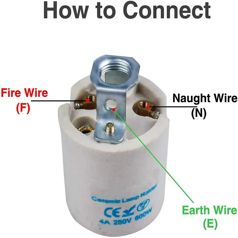 Wiring instructions for E26 ceramic socket showing fire (F), neutral (N), and earth (E) wire positions