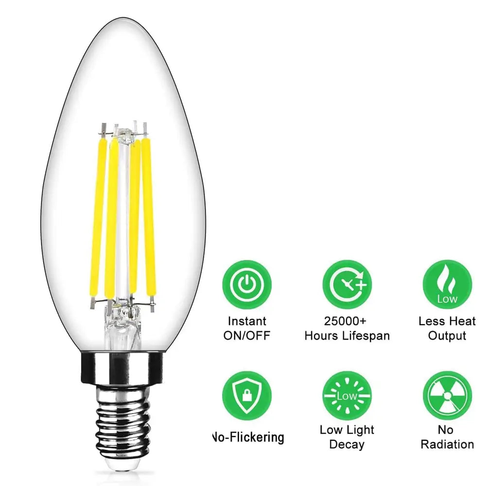 Features of LED bulb including instant on, 25000+ hours lifespan, no flicker
