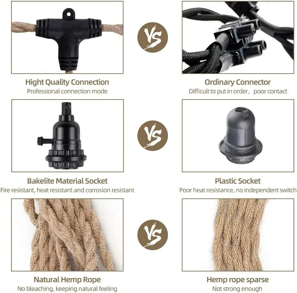 Quality comparison of plug-in pendant light with bakelite socket vs ordinary setup