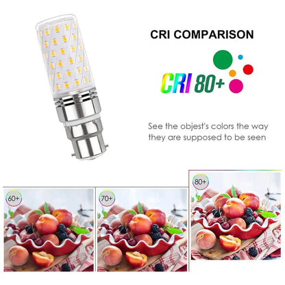 CRI comparison for a B22 LED bulb, demonstrating CRI 80+ for accurate color rendering, shown with comparisons at CRI 60+ and 70+.