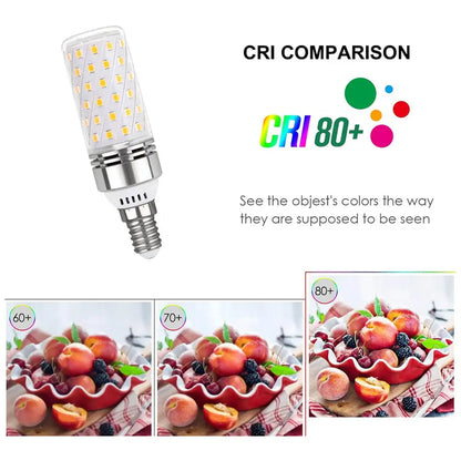 CRI comparison for an E14 LED bulb, demonstrating CRI 80+ for accurate color rendering, with visual examples at CRI 60+, 70+, and 80+.