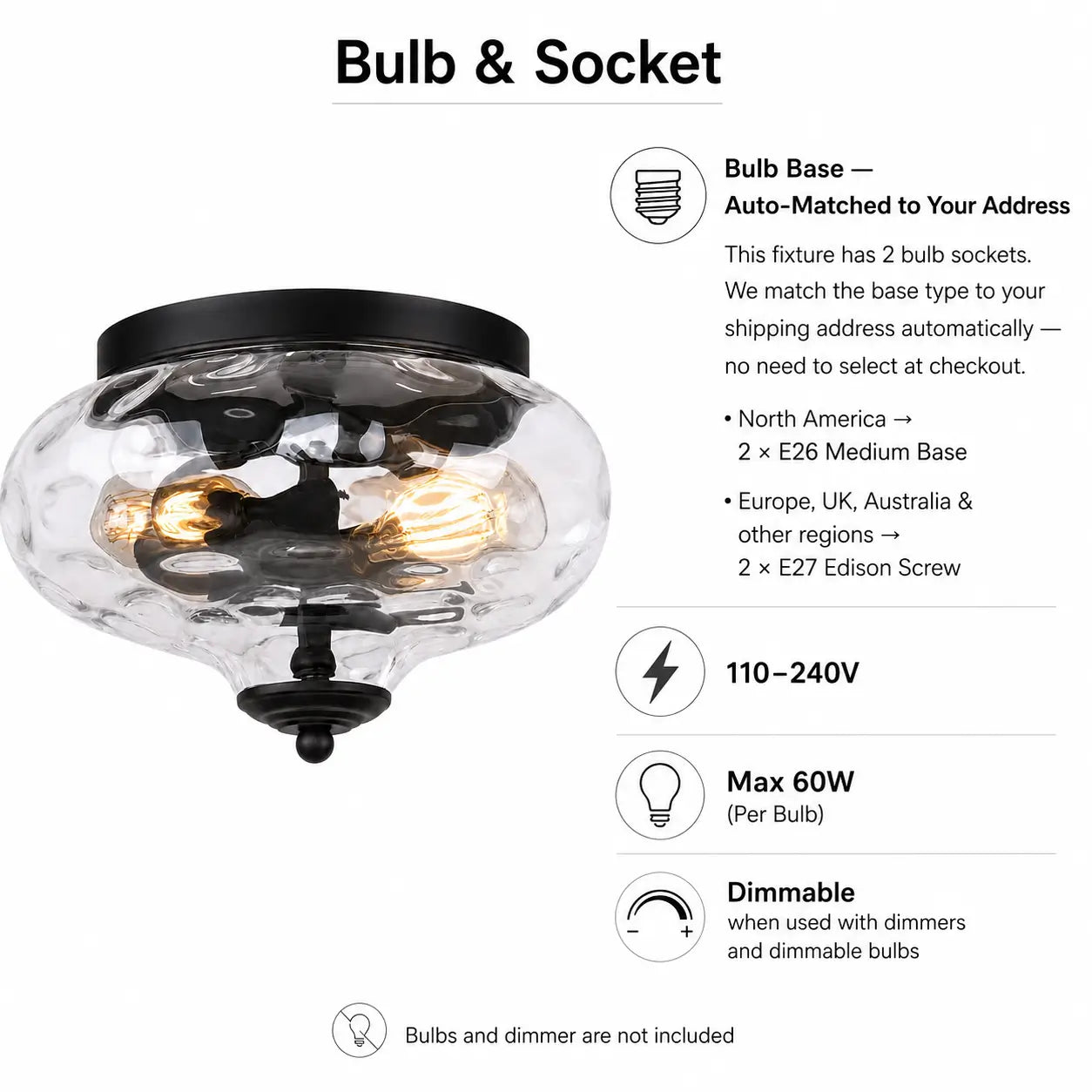 Flush mount ceiling light diagram showing two sockets, 110–240V rating, and dimmable bulb icon