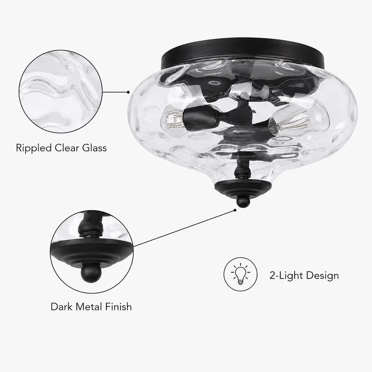 Close-up callout of the rippled clear glass texture, black metal finish, and 2-light design on this flush mount.